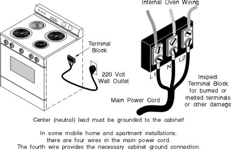 don't see outlet box for electric cooktop and wall oven|wall oven circuit code.